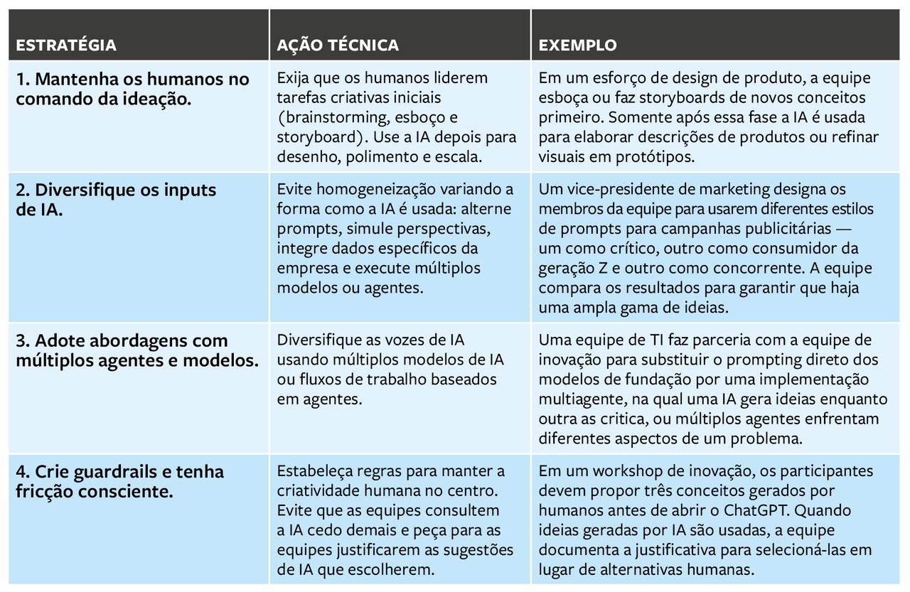 Um segundo estudo, conduzido por Léonard em parceria com quatro colaboradores, reforçou…